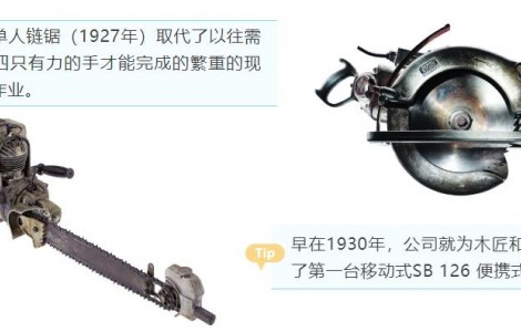 灵感源自100年来的木工工艺 费斯托工具庆祝成立100周年